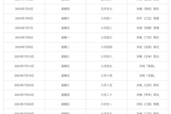 2023结婚2月吉日大全(2023结婚黄道吉日)