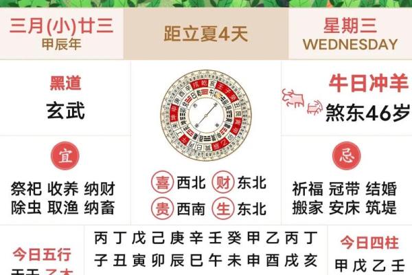 2月16日是吉日吗-[黄道吉日]