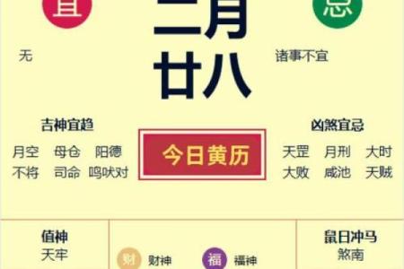 2024年2月的黄道吉日一览表(2024年2月黄道吉日一览表结婚)