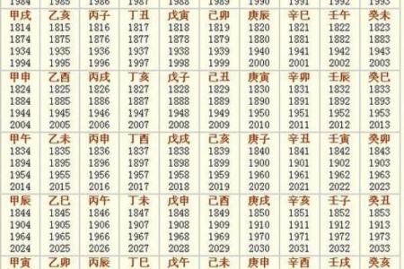 6月哪个日子是吉日-[黄道吉日]