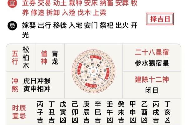 2024年02月黄道吉日(2024年2月24日黄历)