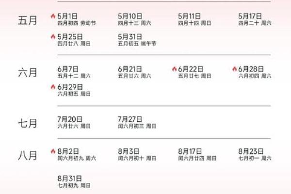 2025年2月适宜乔迁的日子