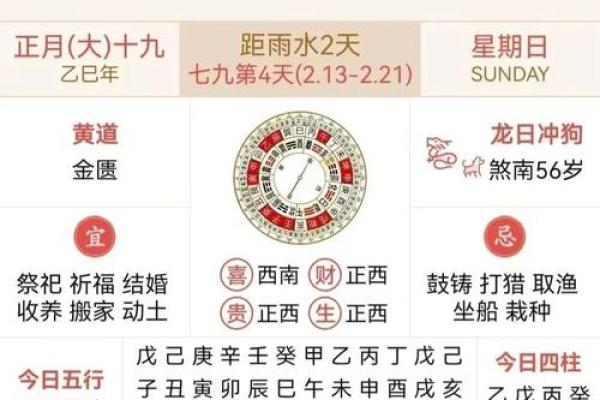 2025年2月份出门吉日