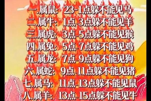 农历2月25日是什么日子 农历2月25日是什么日子