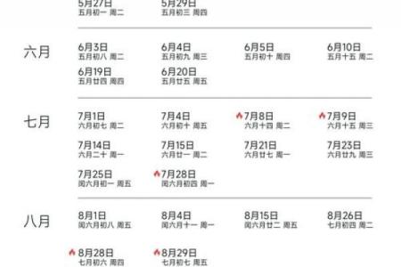 2023年5月2日黄道吉日(2023年五月20号是黄道吉日吗)