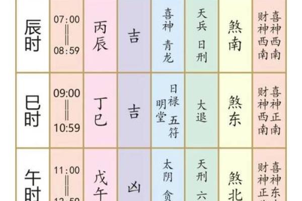 2024年2月黄历黄道吉日(2024年1月1日黄历) 2024年2月黄历黄道吉日(2024年1月1日黄历)