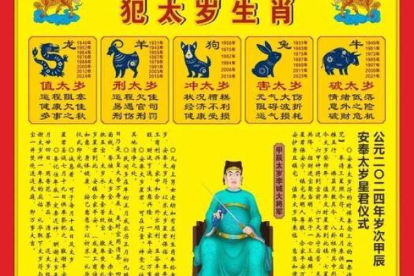 1976年2024年属龙人的全年运势_76年属龙女2024年的命运