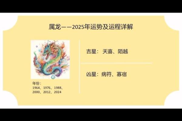 1988年属龙2025全年运势_1988属龙人2025年运势全解全年运程逐月详批