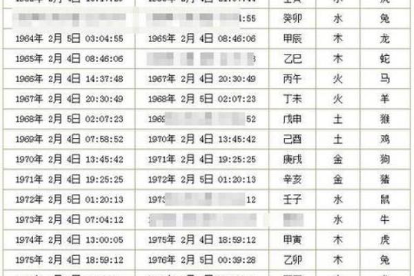 农历八月吉日有哪些