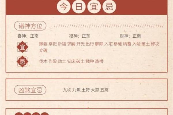 二月份动土黄道吉日