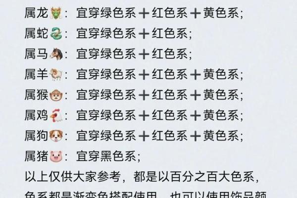 83年属猪人2025年幸运色 属猪颜色是幸运颜色