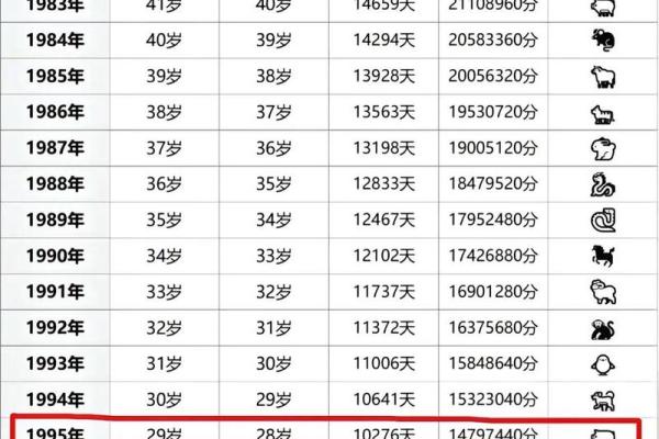 1995年属猪人2025年运势 1995年属猪人2025年运势详解财运事业双丰收