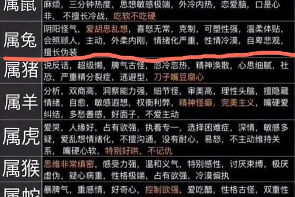 属兔人2025年运势 属马人2025年运势 属兔人2025年运势 属马人2025年运势