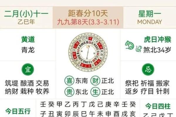 农历2月27日是黄道吉日吗