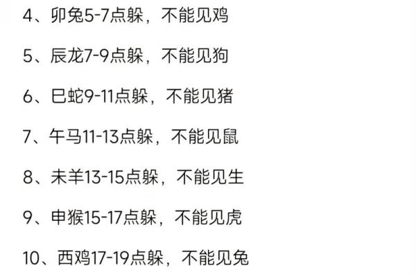 2024年躲春最佳时间段 2024年躲春最佳时间段