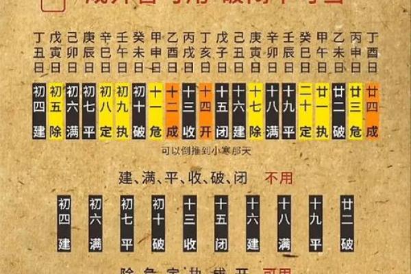 2月份黄道吉日2024年查询-[黄道吉日]