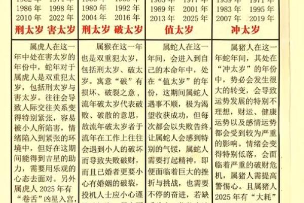 2025年属猪财运大揭秘如何把握财富机遇 2025年属猪财运大揭秘如何把握财富机遇