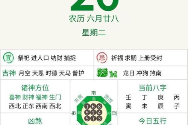 正宗老黄历万年历24年二月吉日