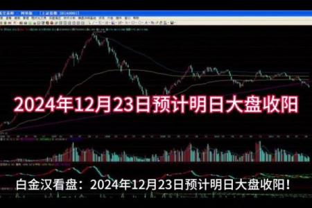 2024年股市休市时间一览表