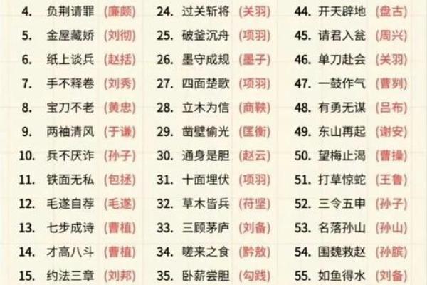 典故取名 典故取名