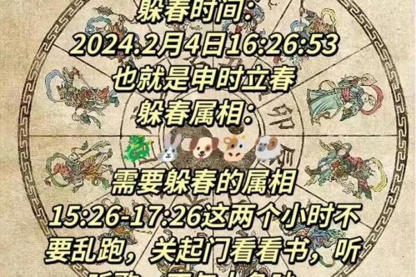 2020年立春时间几点