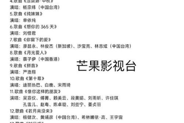 2019中秋节晚会节目单