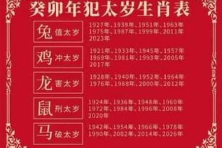 1975属兔48岁以后运气如何 1975年属兔48岁后运势解析未来运程如何