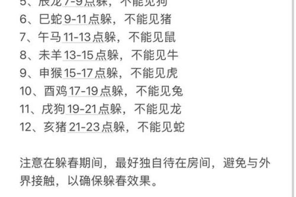 2021年躲春时间和方法