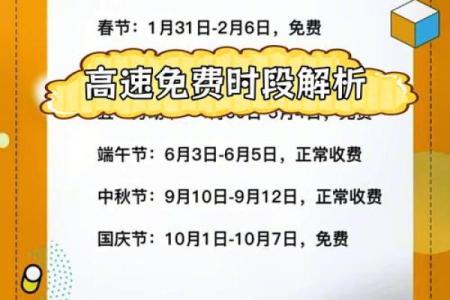 端午节高速免费吗2022年