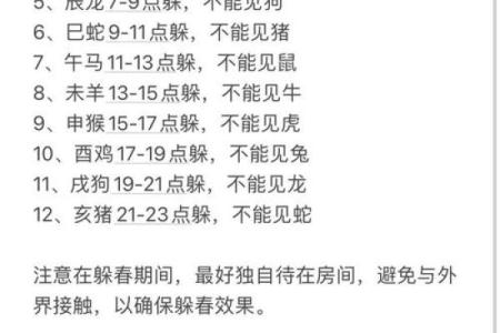 2021年躲春时间和方法