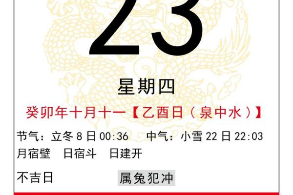 2023年是农历癸卯兔年吗