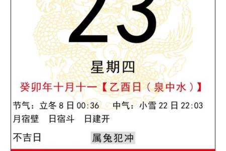 2023年是农历癸卯兔年吗