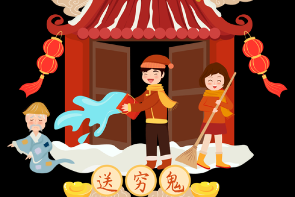 初六送穷 初六送穷