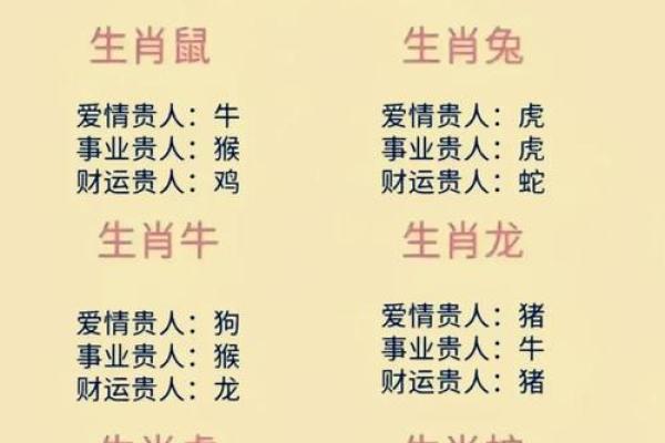 1996年1月属猪还是老鼠 96年一月28到底属猪属鼠