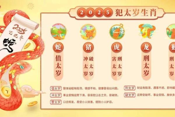 2025年属兔犯太岁吗运势解析与化解方法 2025年属兔犯太岁吗运势解析与化解方法