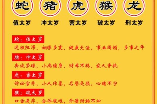 属猪犯太岁年份有哪些_2025属猪血光之灾 属猪犯太岁年份有哪些_2025属猪血光之灾