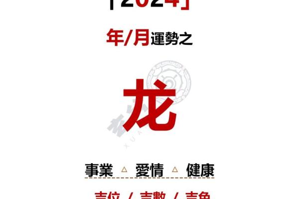 2025年谁最旺属龙的_2025年属龙人谁最旺关键月份运势大解析