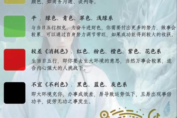 每日五行穿衣指南2025年4月20日