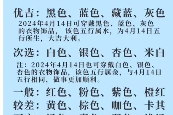 每日穿衣五行颜色运势2025年4月14日