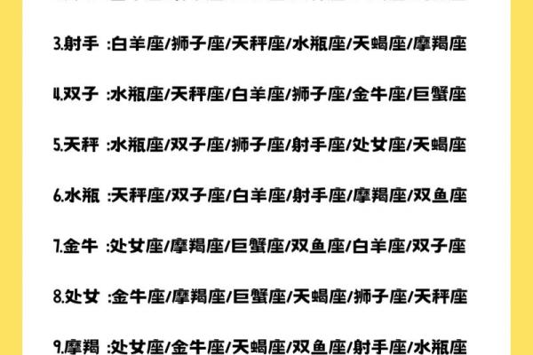 白羊座上升处女座(白羊座上升处女座下降双鱼座好吗)