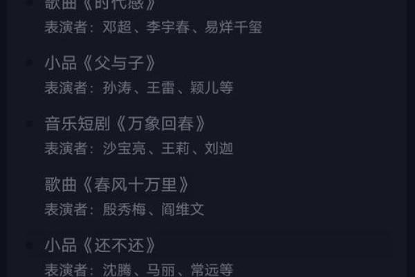 2022年春晚节目单表