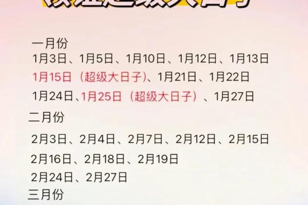 2025年2月份提车的黄道吉日