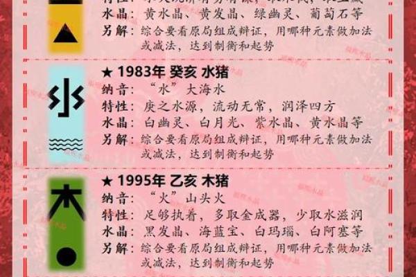 2025年属猪的运程1971每月运势 71年属猪人54岁最难熬