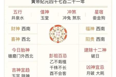 二月二十五是黄道吉日吗