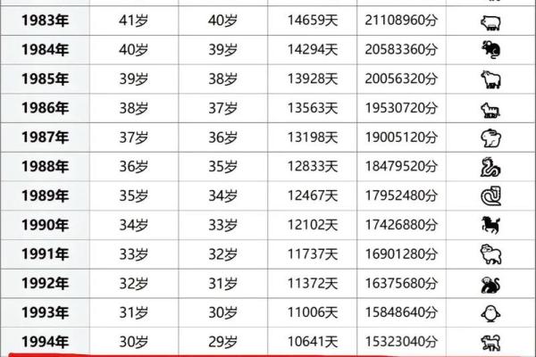 95属猪女正缘在哪一年_95属猪男正缘在哪一年