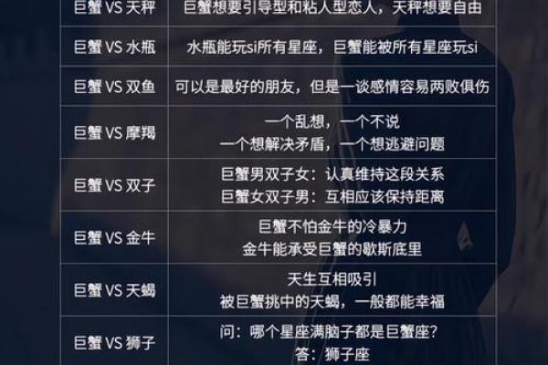 巨蟹座哪个血型最聪明(巨蟹座的血是什么血) 巨蟹座哪个血型最聪明(巨蟹座的血是什么血)