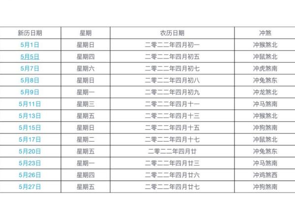 2月动土黄道吉日-[黄道吉日]
