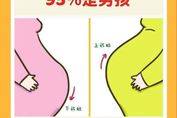 男人梦见自己怀孕 男人梦见自己怀孕