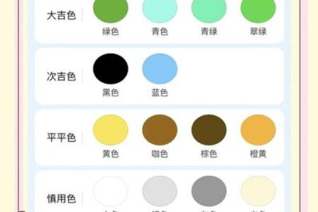 2025年3月29五行穿衣分享查询