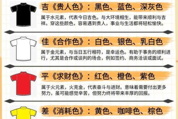 五行穿衣2021年10月19号(穿衣指南五行2021年10月19号)